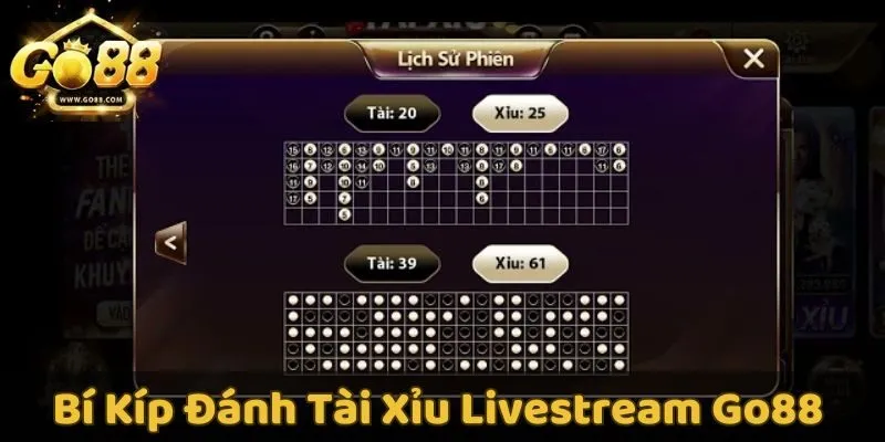 Những mẹo cần biết khi chơi tài xỉu livestream GO88