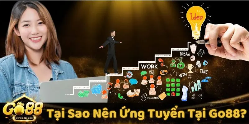 Những quyền lợi khi ứng tuyển vị trí nhân viên Marketing tại GO88